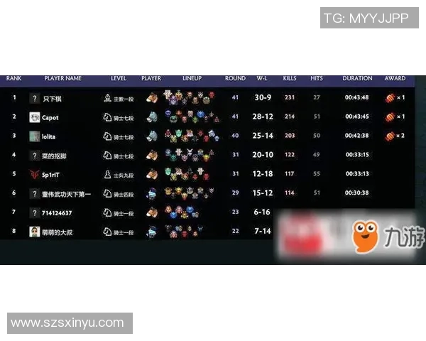 DOTA2战术解析FPX快攻体系的优势与实施策略探讨