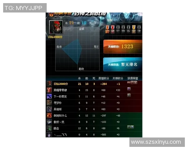 DOTA2战术FPX的节奏体系解析与实战应用探讨