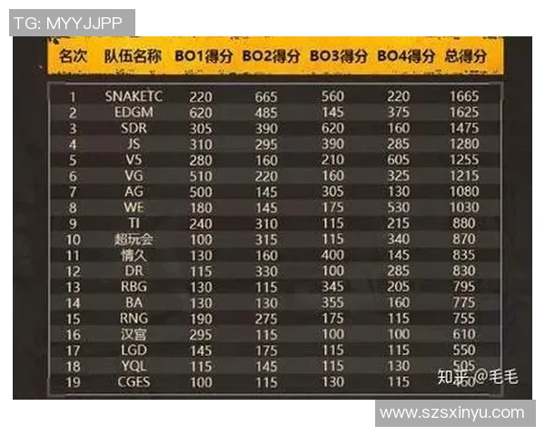 深入分析WE战队的阵地战策略与战术执行细节 深入分析WE战队的阵地战策略与战术执行细节