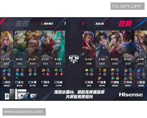 王者荣耀最新节奏排行榜揭晓JDG战队荣登第十名引发热议 王者荣耀最新节奏排行榜揭晓JDG战队荣登第十名引发热议