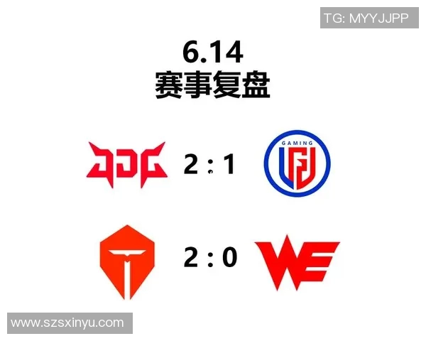 王者荣耀S15赛季揭秘JDG战队默契配合与战术策略分析