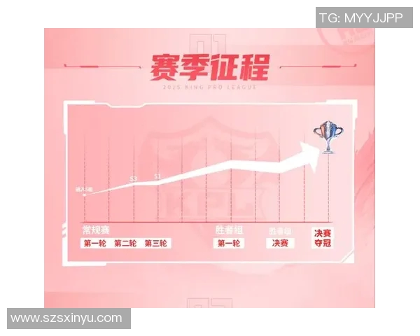 电竞比分深度对话黄伟探讨英雄联盟背后的奋斗与荣耀人生 电竞比分深度对话黄伟探讨英雄联盟背后的奋斗与荣耀人生