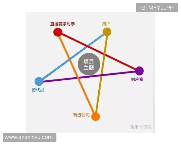 S15电竞总决赛LNG战队配合策略深度解析与对手对比分析
