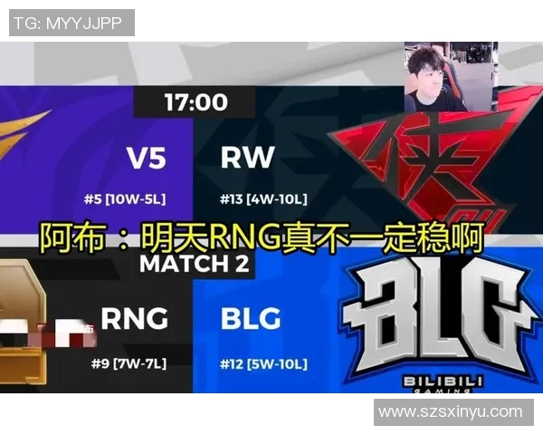 S15LOL比分王者荣耀个人能力排行榜揭晓LNG战队荣登第七名引发热议实时新闻